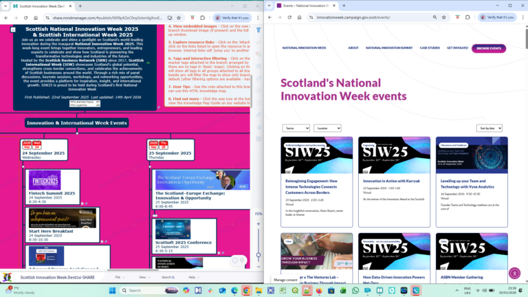 2025 Scottish National Innovation Week and Scottish Business Network International Week Event Knowledge Map