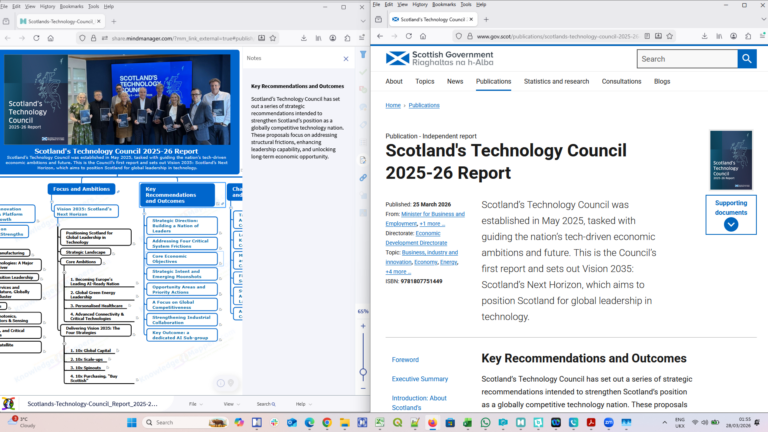 Scotland’s Technology Council 2025-26 Report Knowledge Map
